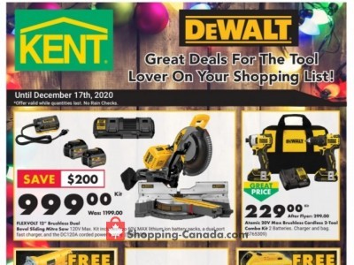 Kent Building Supplies in Dartmouth Crossing (Dartmouth, Nova Scotia