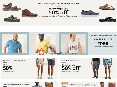 marks work warehouse running shoes