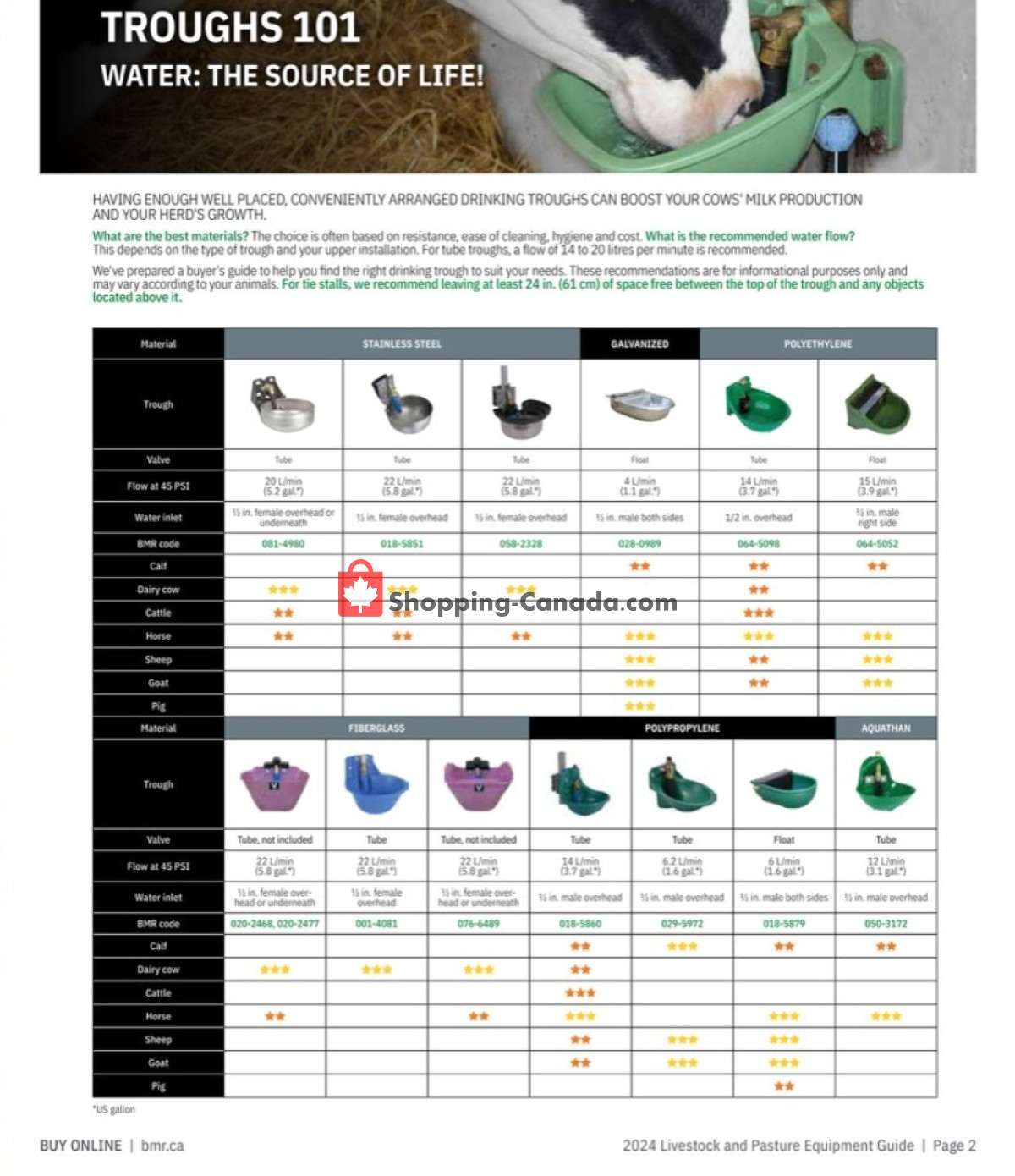 BMR flyer from Monday January 1, 2024 to Tuesday December 31, 2024 - page 2