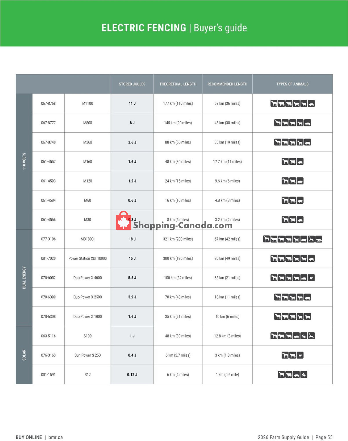 BMR flyer from Friday January 9, 2026 to Thursday December 31, 2026 - page 55
