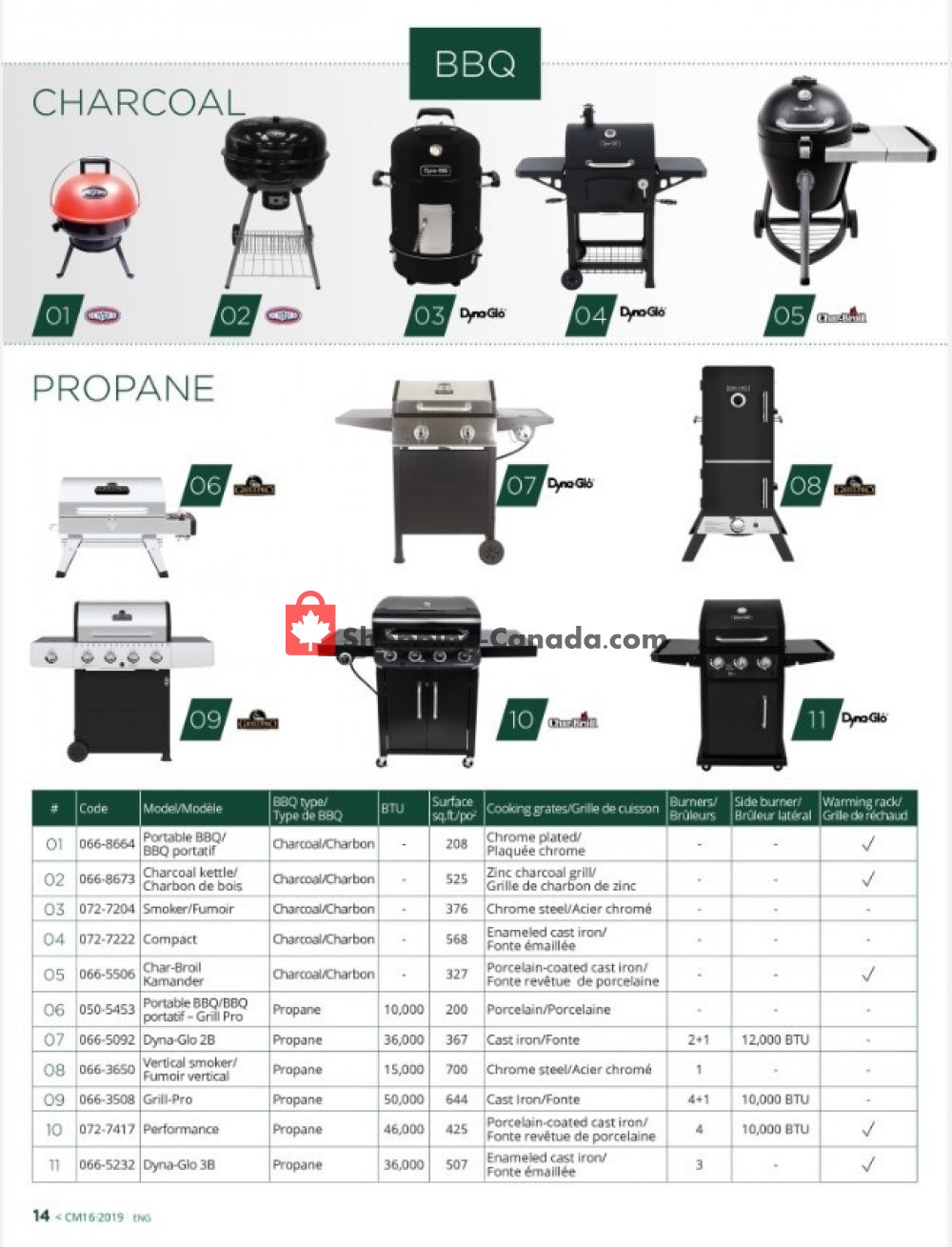 BMR flyer from Wednesday April 17, 2019 to Tuesday May 14, 2019 - page 14