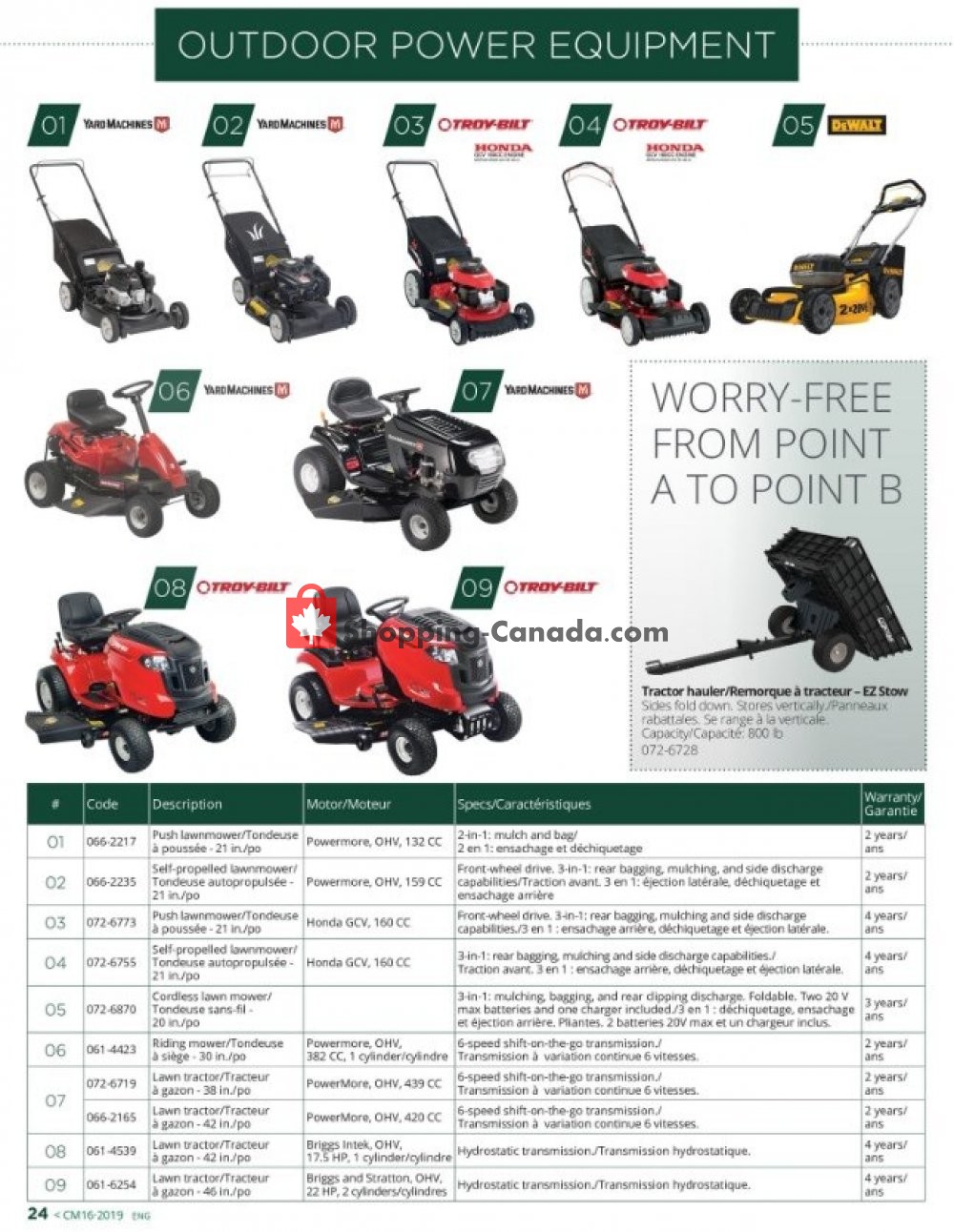 BMR flyer from Wednesday April 17, 2019 to Tuesday May 14, 2019 - page 24