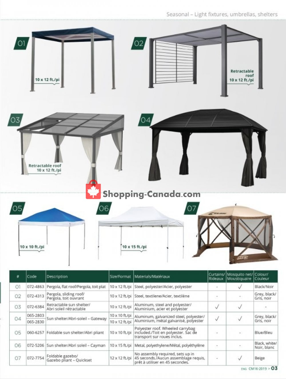 BMR flyer from Wednesday April 17, 2019 to Tuesday May 14, 2019 - page 3