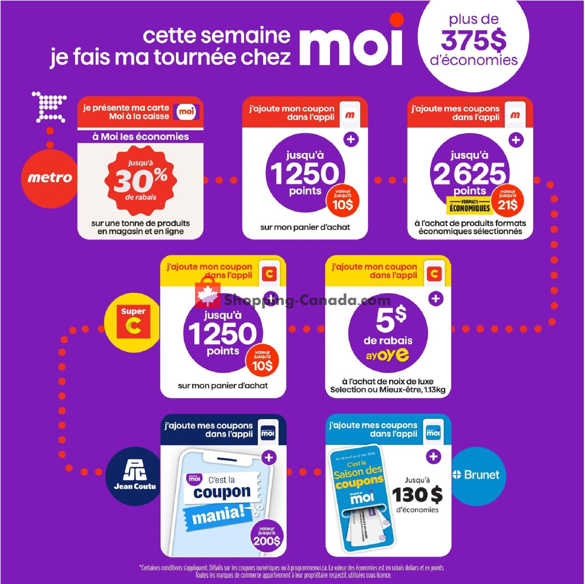 Brunet flyer from Thursday April 30, 2026 to Wednesday May 6, 2026 - page 13