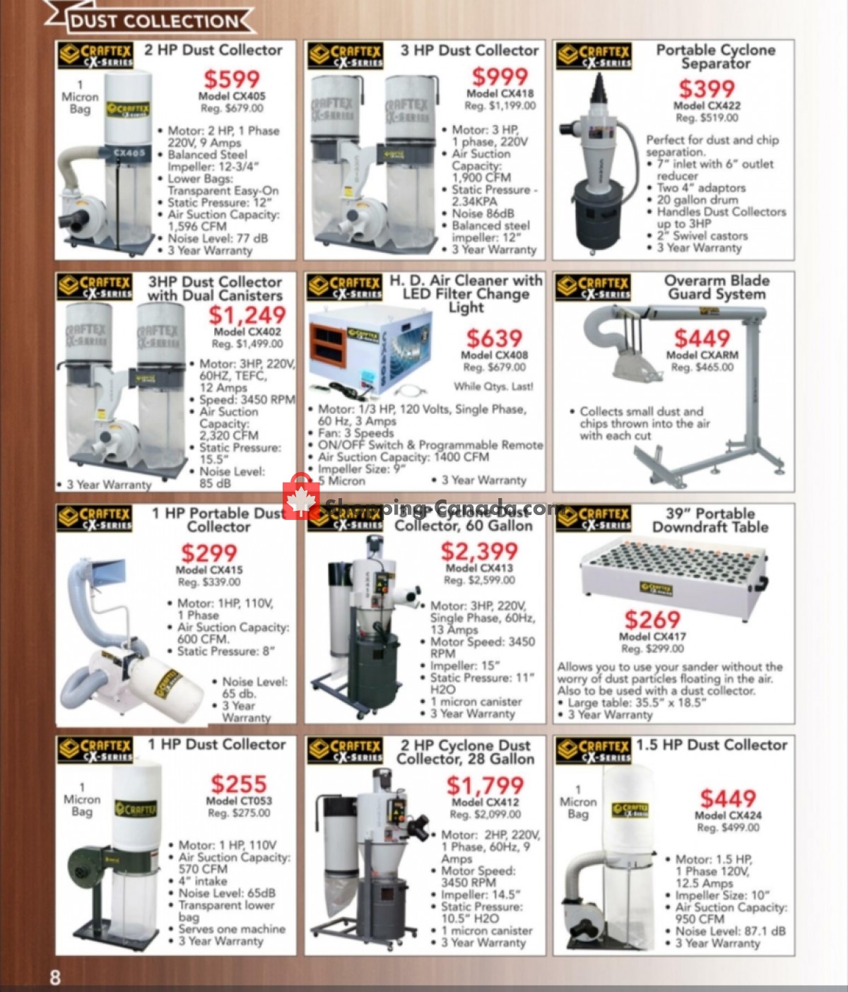Busy Bee Tools flyer from Thursday April 1, 2021 to Saturday May 29, 2021 - page 8