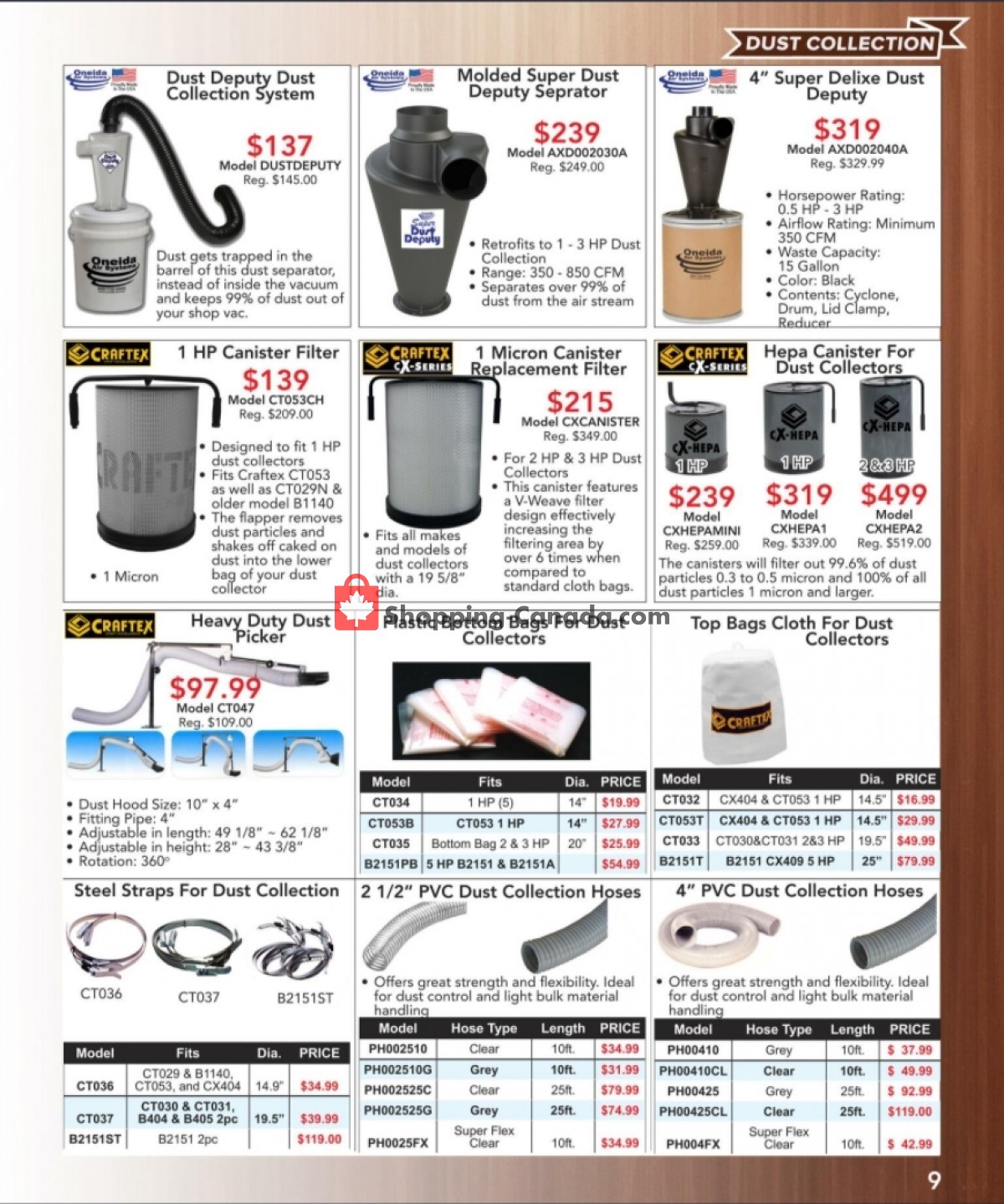 Busy Bee Tools flyer from Thursday April 1, 2021 to Saturday May 29, 2021 - page 9