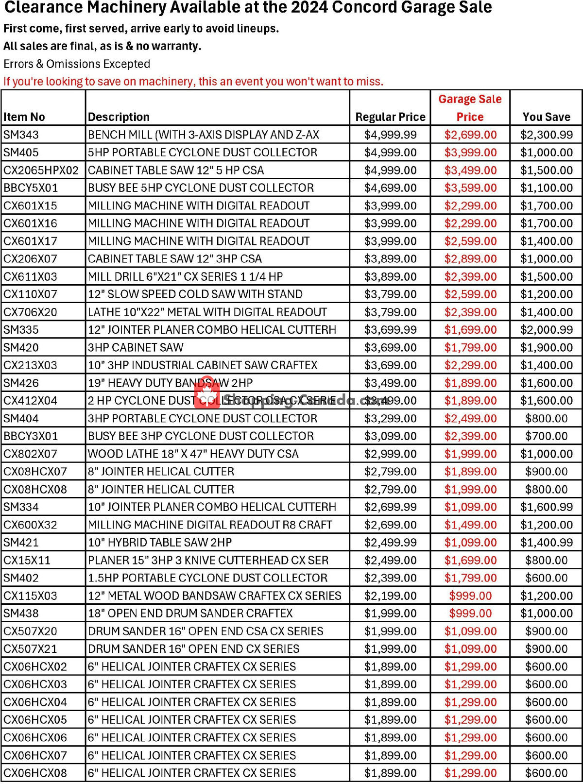Busy Bee Tools flyer from Sunday May 19, 2024 to Friday May 31, 2024 - page 5