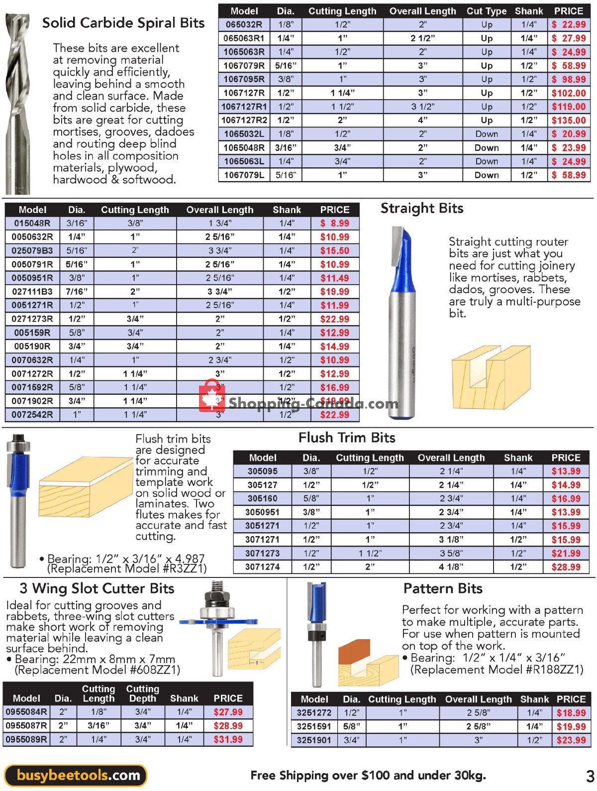 Busy Bee Tools flyer from Friday December 1, 2023 to Sunday December 31, 2023 - page 3