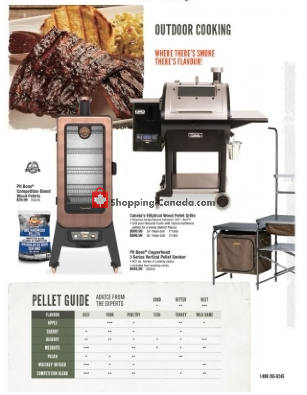 Cabela's flyer from Sunday September 23, 2018 to Monday December 31, 2018 - page 22