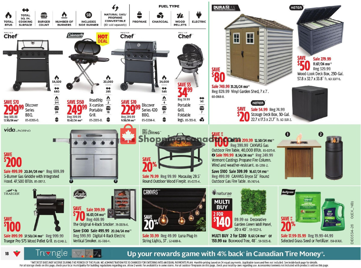 Canadian Tire flyer from Friday August 21, 2026 to Thursday August 27, 2026 - page 28