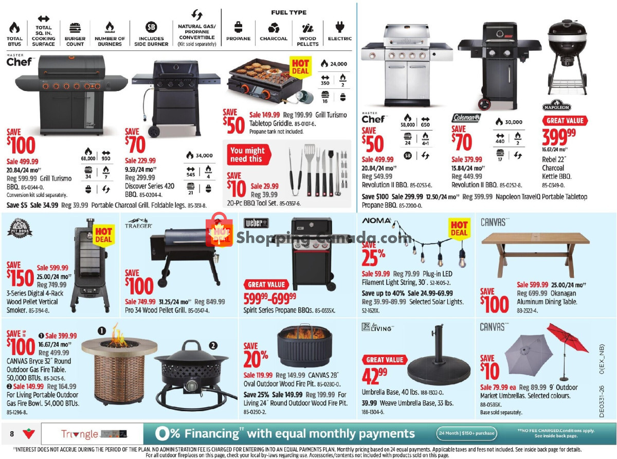 Canadian Tire flyer from Friday July 31, 2026 to Thursday August 6, 2026 - page 38