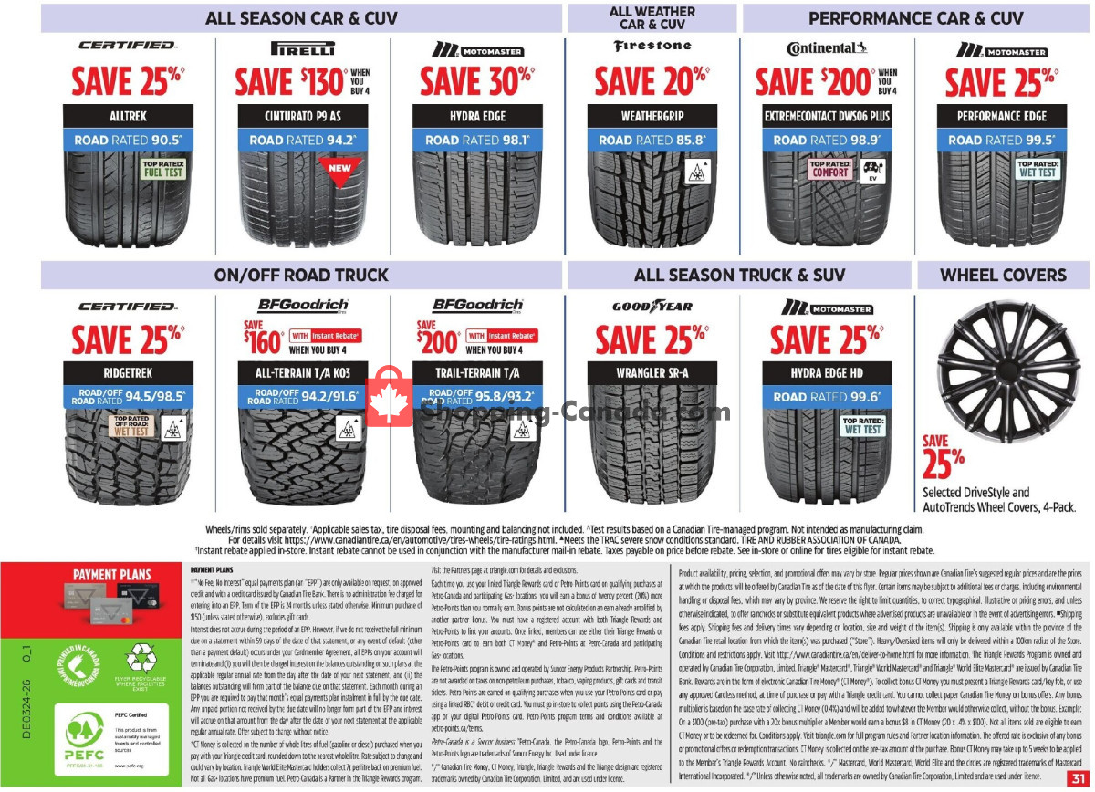 Canadian Tire flyer from Friday June 12, 2026 to Sunday June 21, 2026 - page 42
