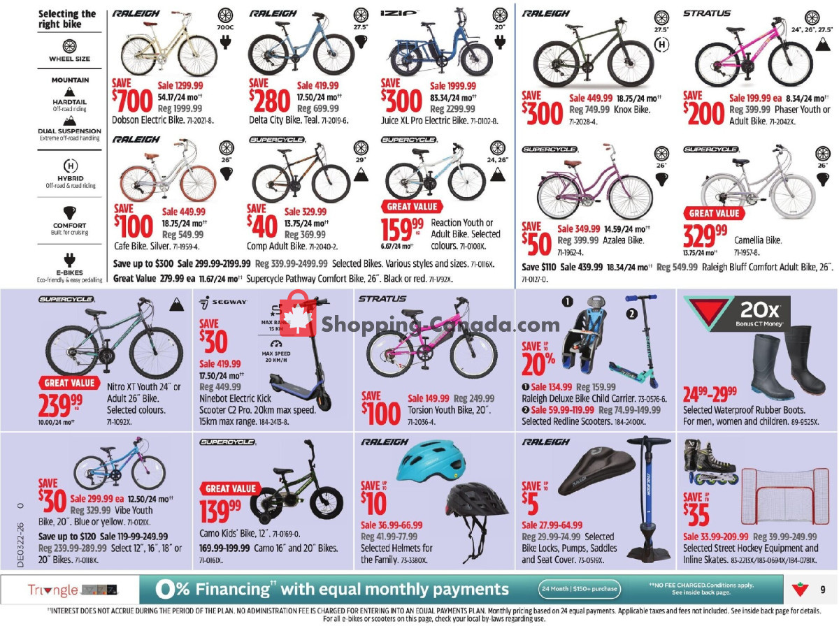 Canadian Tire flyer from Friday May 29, 2026 to Sunday June 7, 2026 - page 11