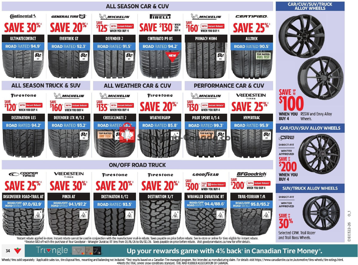 Canadian Tire flyer from Friday May 29, 2026 to Sunday June 7, 2026 - page 48