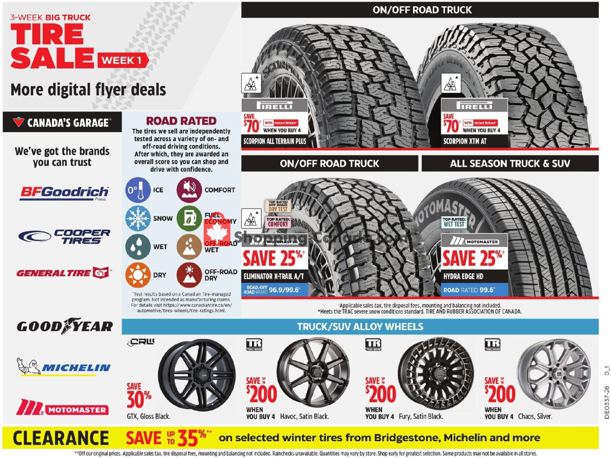 Canadian Tire flyer from Friday September 11, 2026 to Thursday September 17, 2026 - page 34