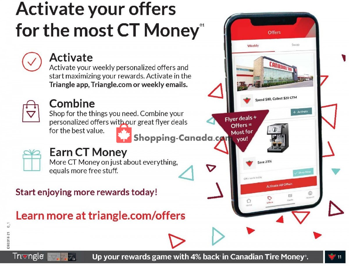 Canadian Tire flyer from Friday April 30, 2021 to Thursday May 6, 2021 - page 15