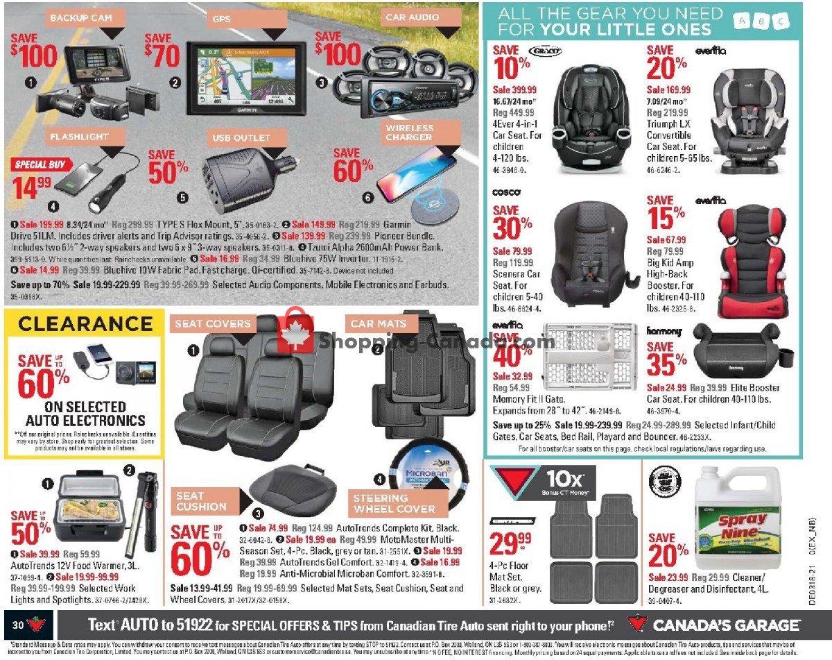Canadian Tire flyer from Friday April 30, 2021 to Thursday May 6, 2021 - page 34