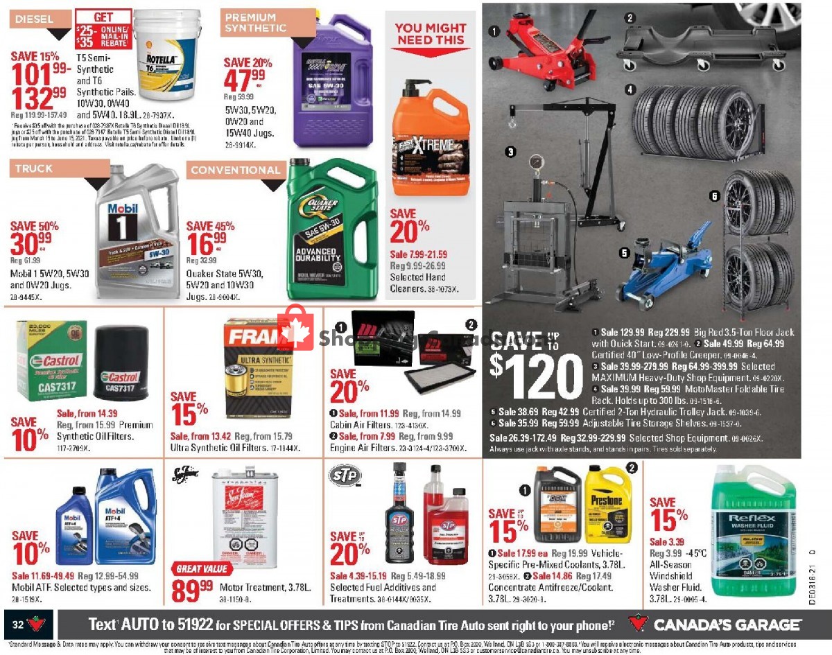 Canadian Tire flyer from Friday April 30, 2021 to Thursday May 6, 2021 - page 36