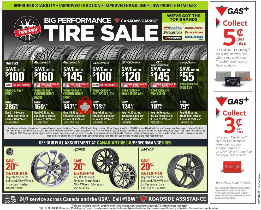 Canadian Tire flyer from Friday April 24, 2020 to Thursday April 30, 2020 - page 36