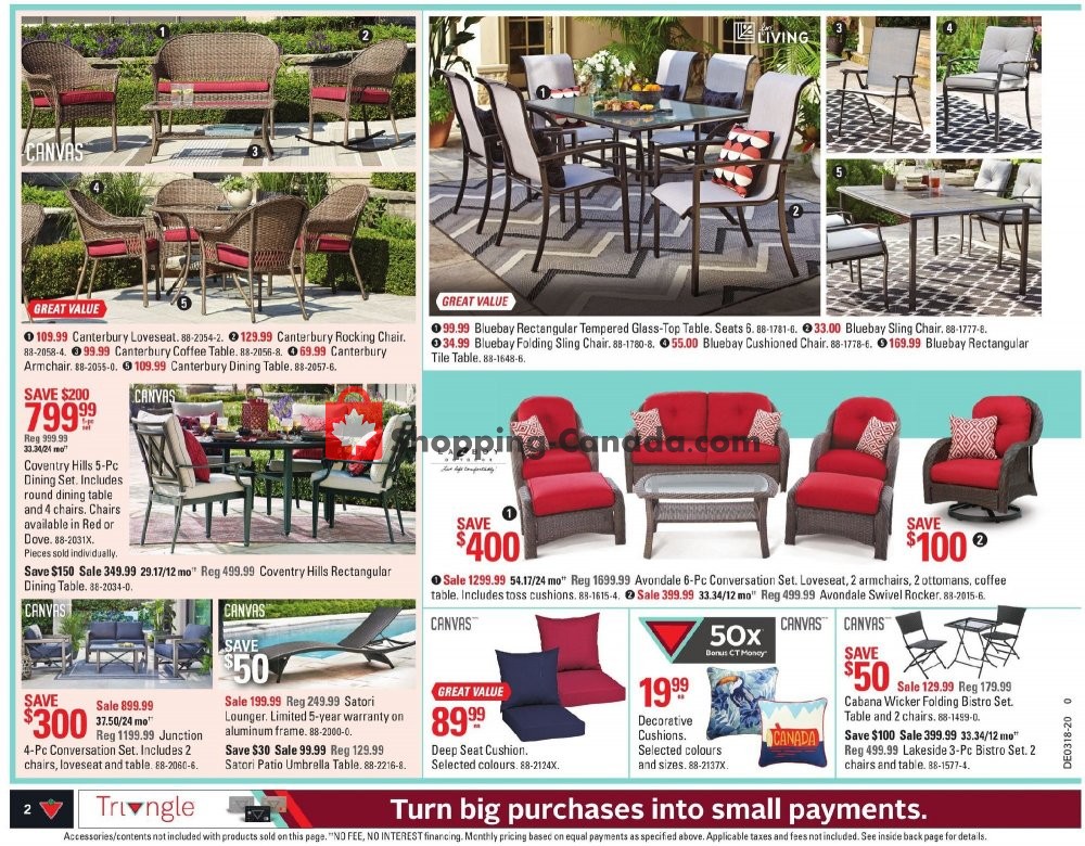 Canadian Tire flyer from Friday April 24, 2020 to Thursday April 30, 2020 - page 4