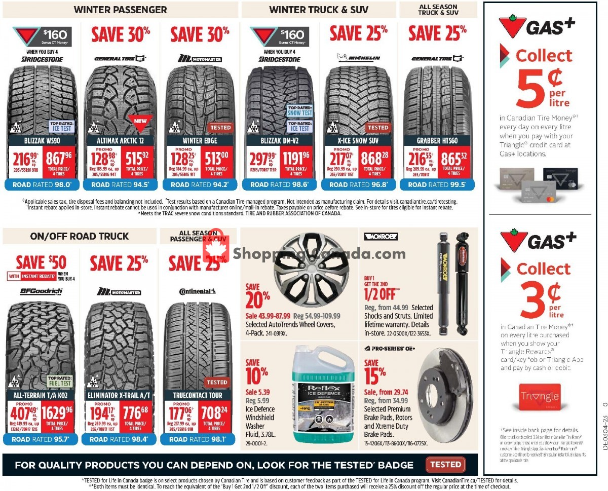Canadian Tire flyer from Friday January 20, 2023 to Thursday January 26, 2023 - page 19