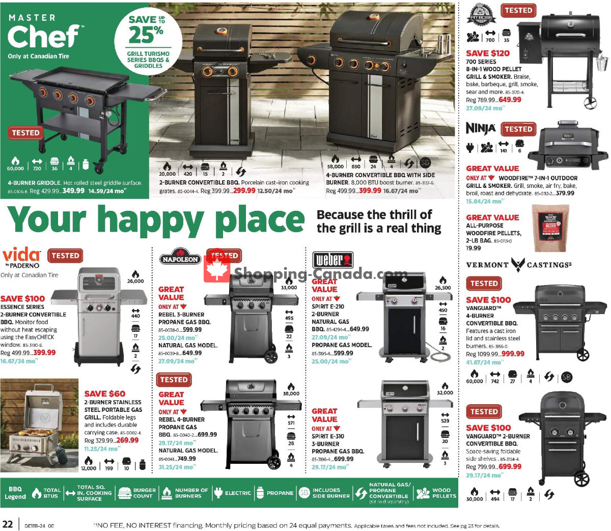 Canadian Tire flyer from Thursday March 7, 2024 to Wednesday March 27, 2024 - page 22