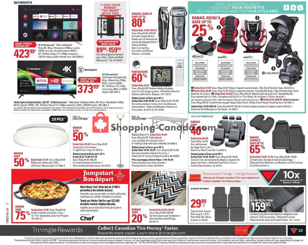 Canadian Tire flyer from Thursday April 23, 2020 to Wednesday April 29, 2020 - page 29