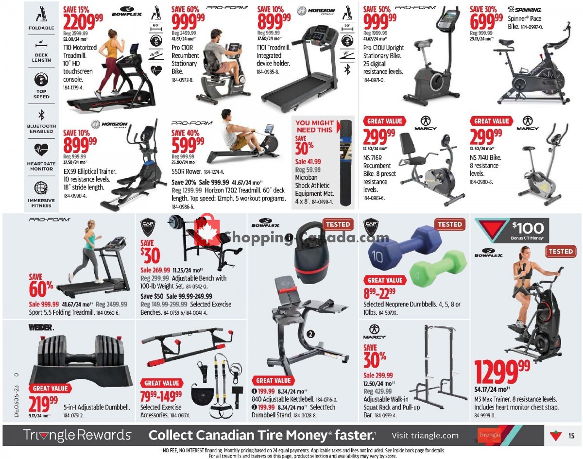 Canadian Tire flyer from Friday January 27, 2023 to Thursday February 2, 2023 - page 15