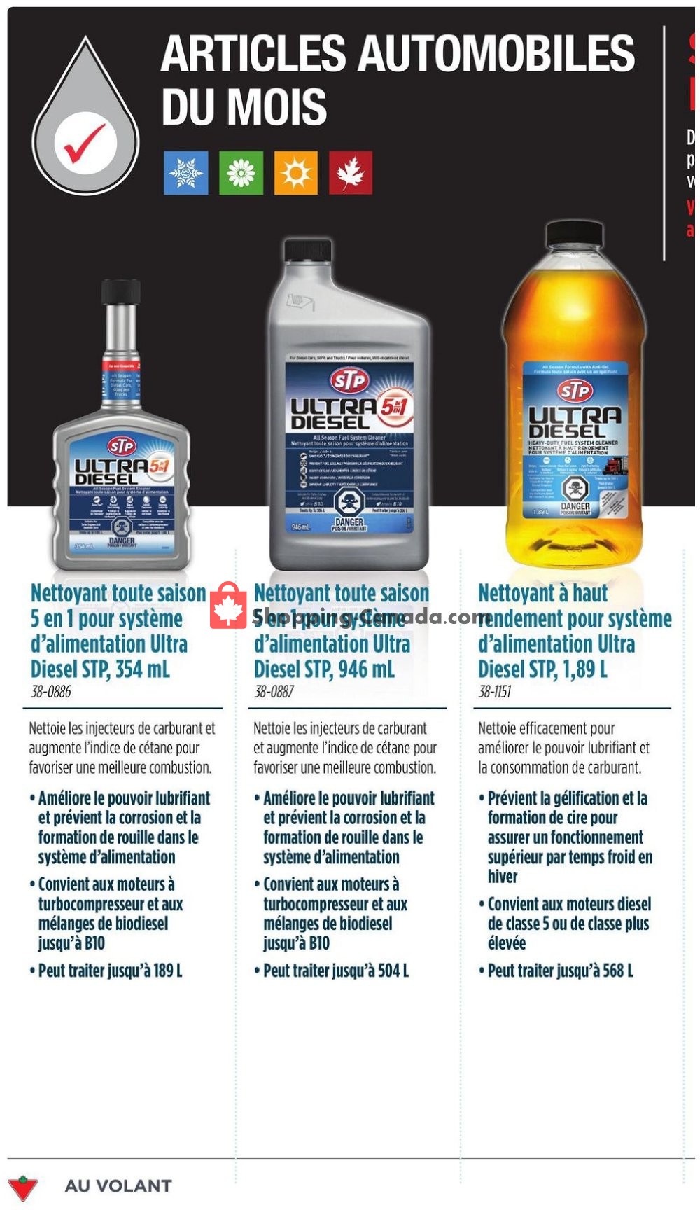 Canadian Tire flyer from Thursday August 8, 2019 to Wednesday August 14, 2019 - page 17