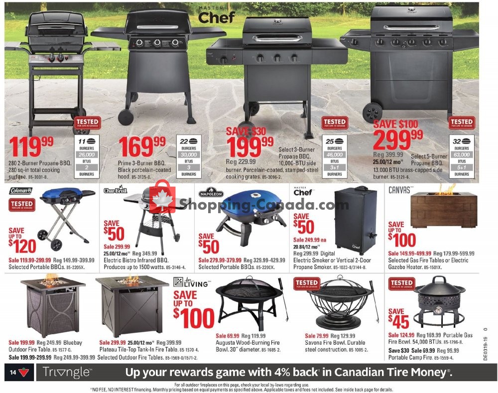 Canadian Tire flyer from Friday May 3, 2019 to Thursday May 9, 2019 - page 18