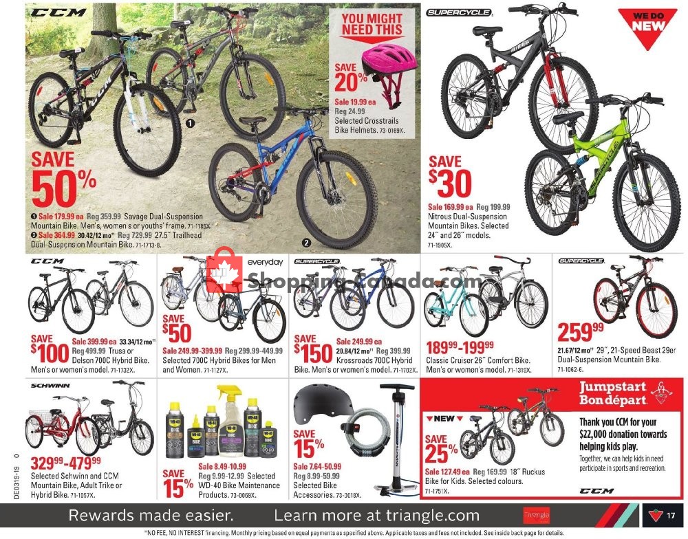 Canadian Tire flyer from Friday May 3, 2019 to Thursday May 9, 2019 - page 21