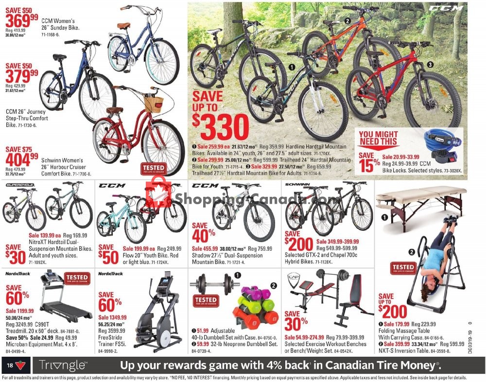 Canadian Tire flyer from Friday May 3, 2019 to Thursday May 9, 2019 - page 22