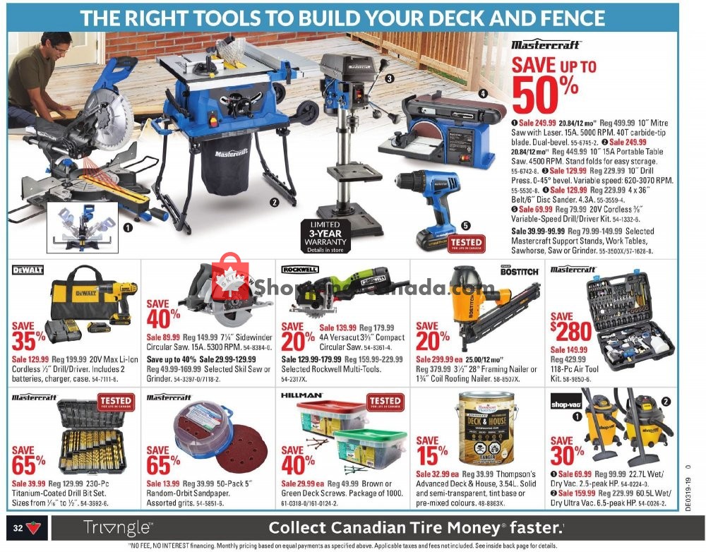 Canadian Tire flyer from Friday May 3, 2019 to Thursday May 9, 2019 - page 36