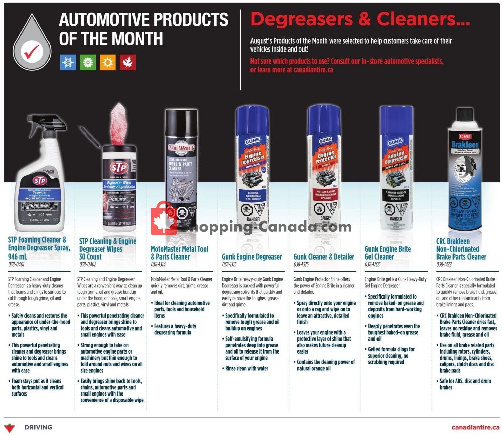 Canadian Tire flyer from Friday September 7, 2018 to Thursday September 13, 2018 - page 33