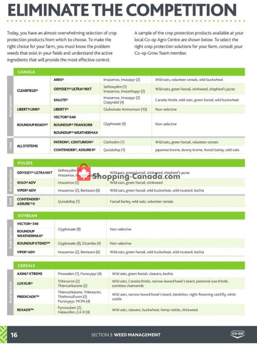 Co-op flyer from Friday January 4, 2019 to Friday August 30, 2019 - page 16