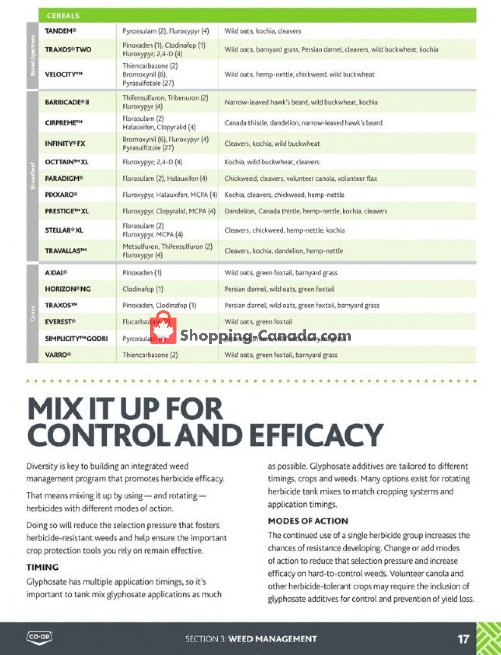 Co-op flyer from Friday January 4, 2019 to Friday August 30, 2019 - page 17