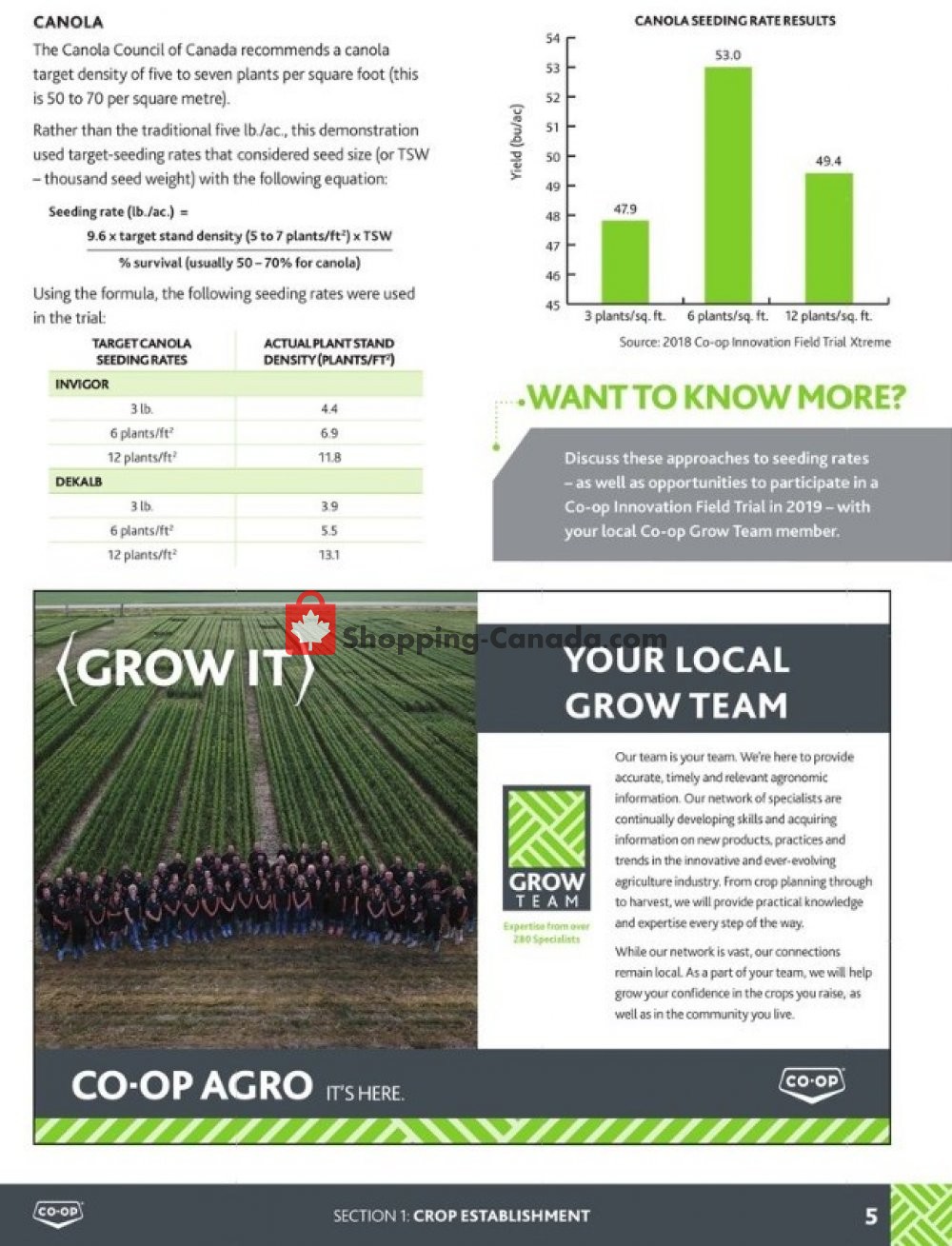 Co-op flyer from Friday January 4, 2019 to Friday August 30, 2019 - page 5