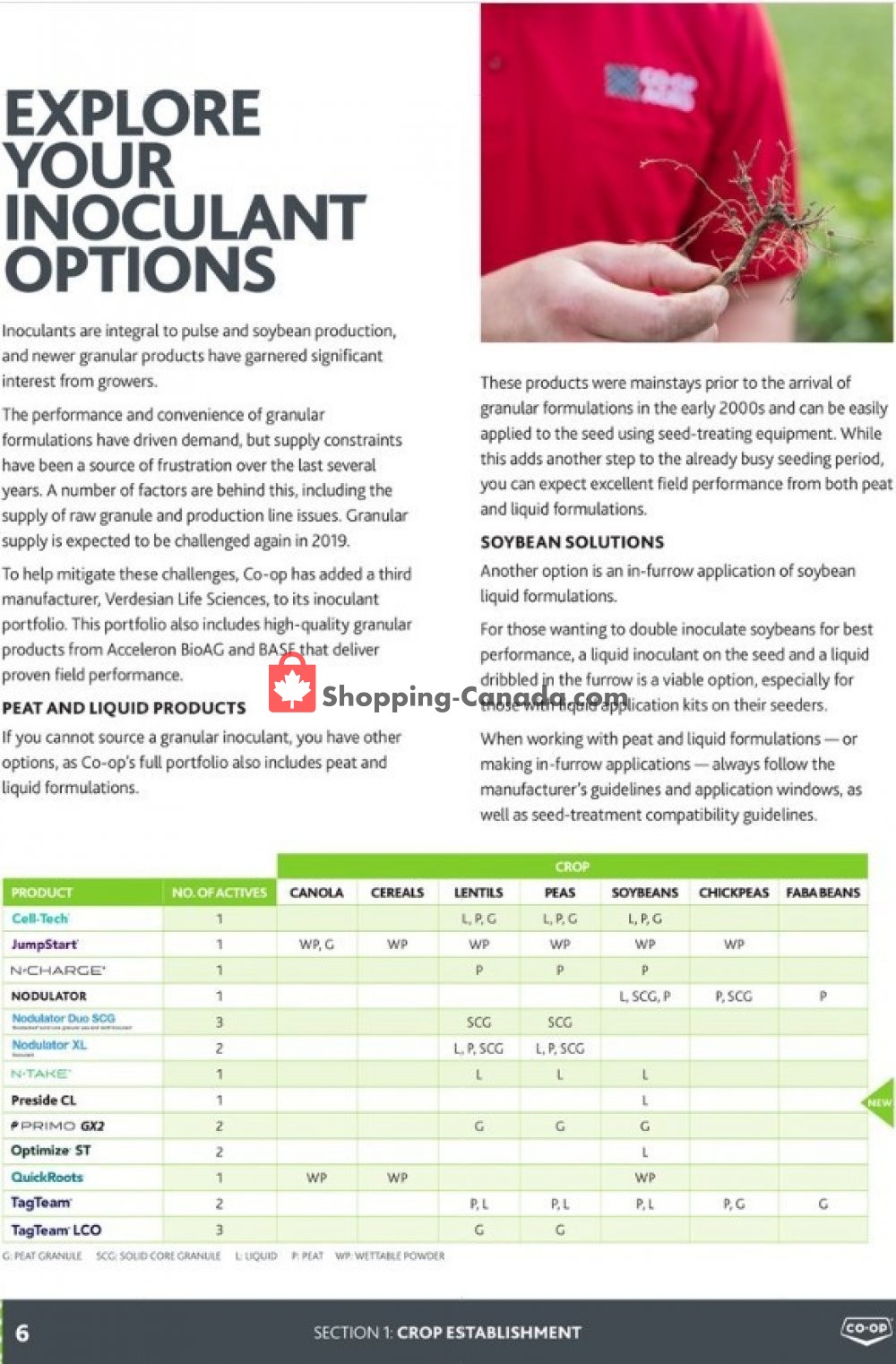 Co-op flyer from Friday January 4, 2019 to Friday August 30, 2019 - page 6