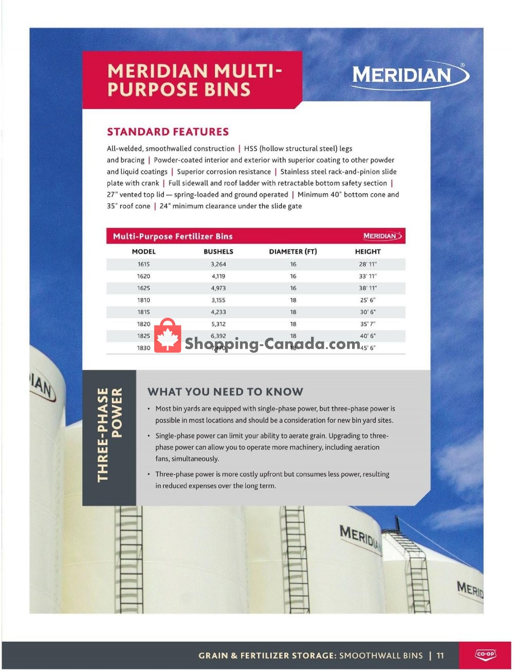 Co-op flyer from Thursday November 26, 2020 to Wednesday November 24, 2021 - page 11