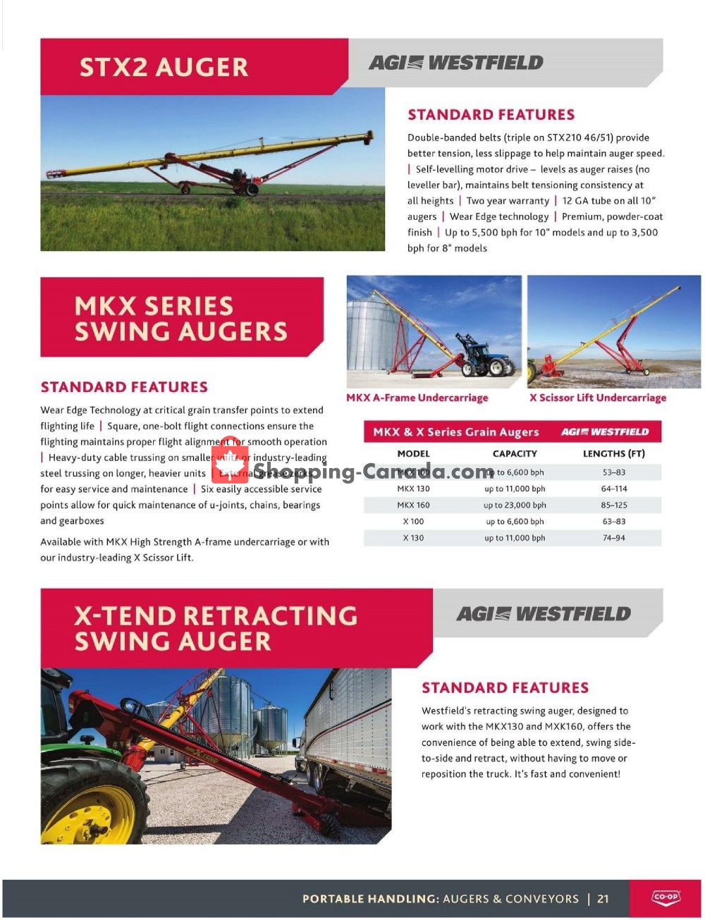 Co-op flyer from Thursday November 26, 2020 to Wednesday November 24, 2021 - page 21