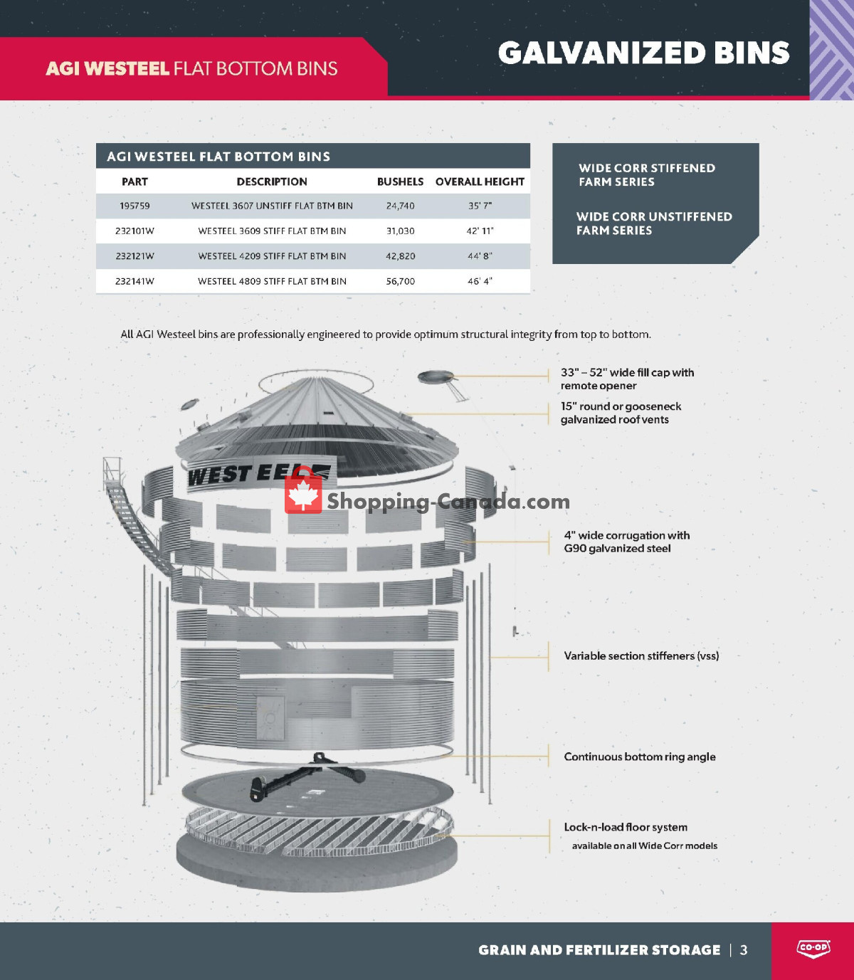 Co-op flyer from Wednesday April 22, 2026 to Thursday July 16, 2026 - page 3