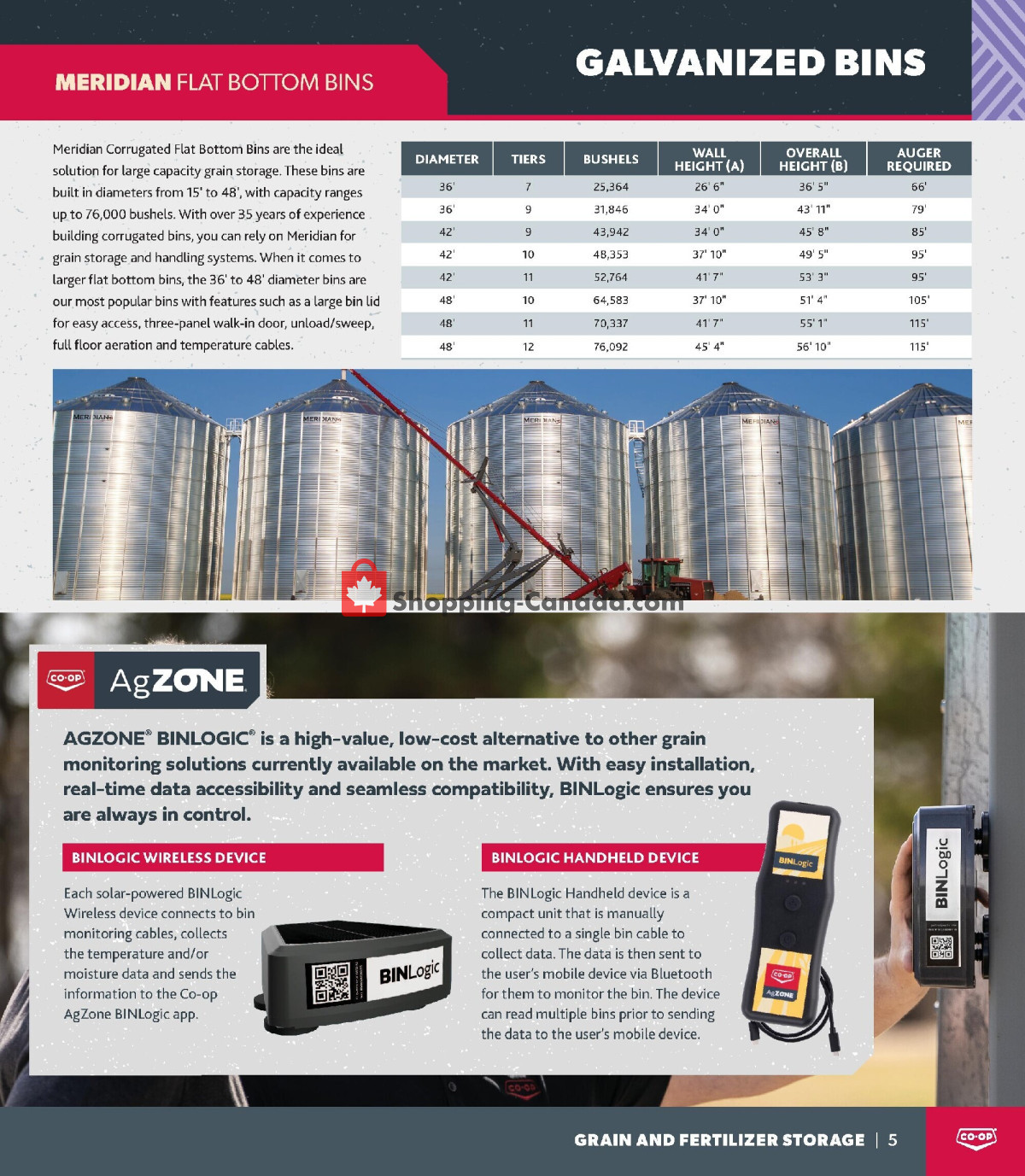 Co-op flyer from Wednesday April 22, 2026 to Thursday July 16, 2026 - page 5