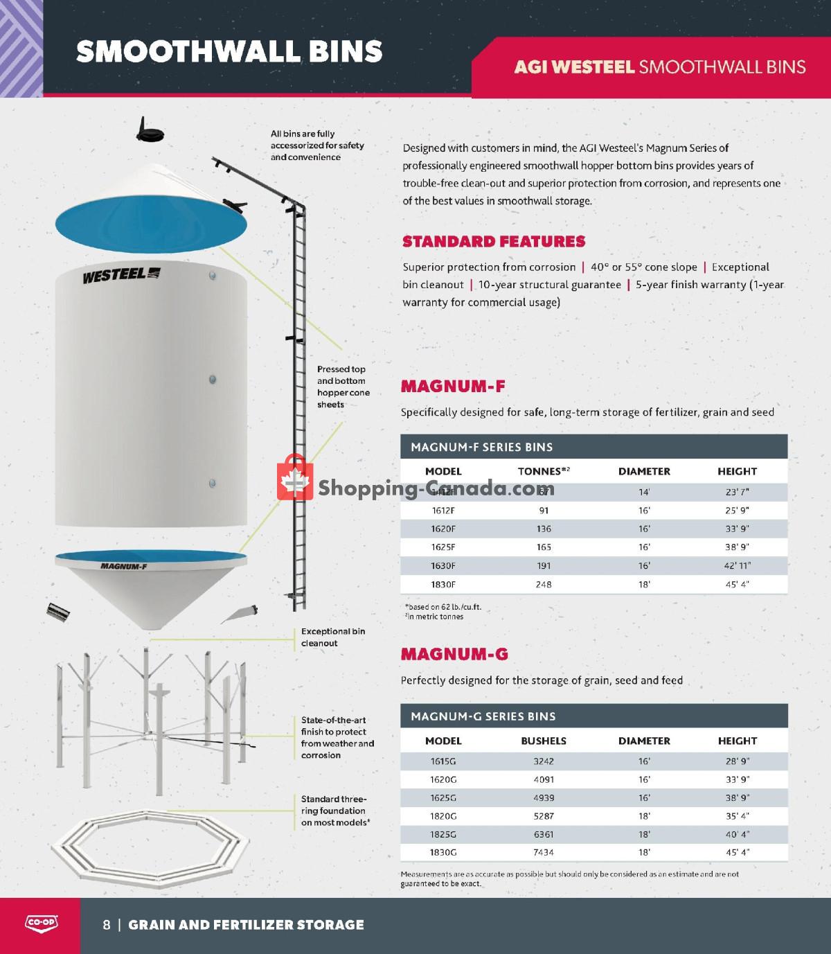 Co-op flyer from Wednesday April 22, 2026 to Thursday July 16, 2026 - page 8