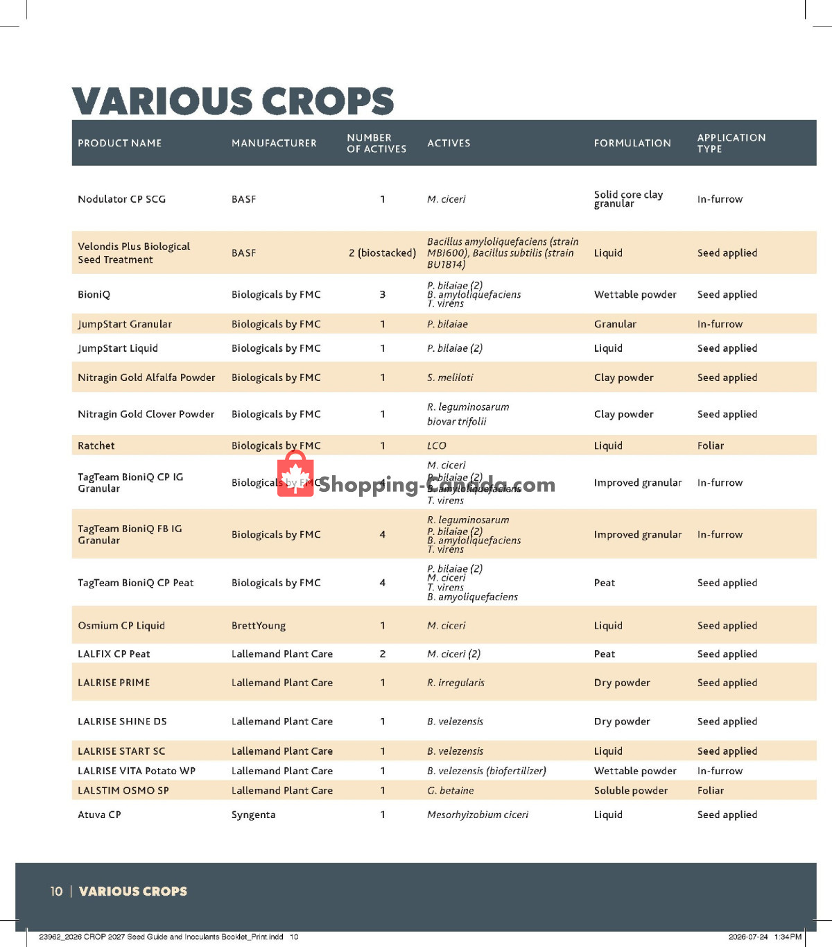 Co-op flyer from Thursday August 20, 2026 to Sunday August 1, 2027 - page 10