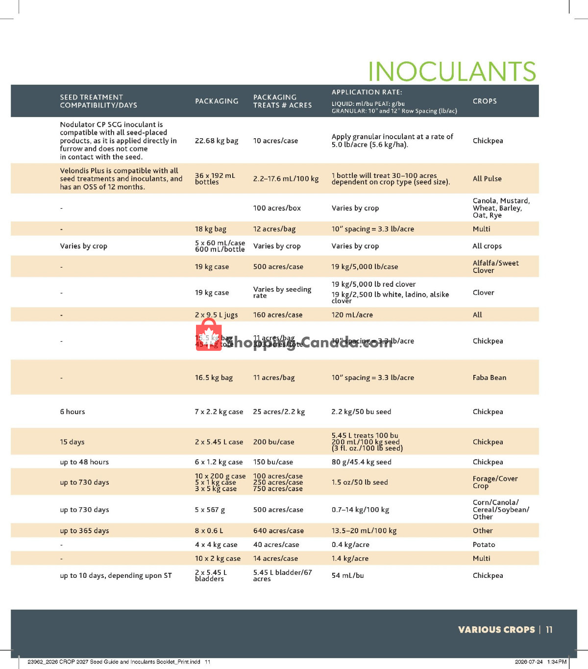 Co-op flyer from Thursday August 20, 2026 to Sunday August 1, 2027 - page 11