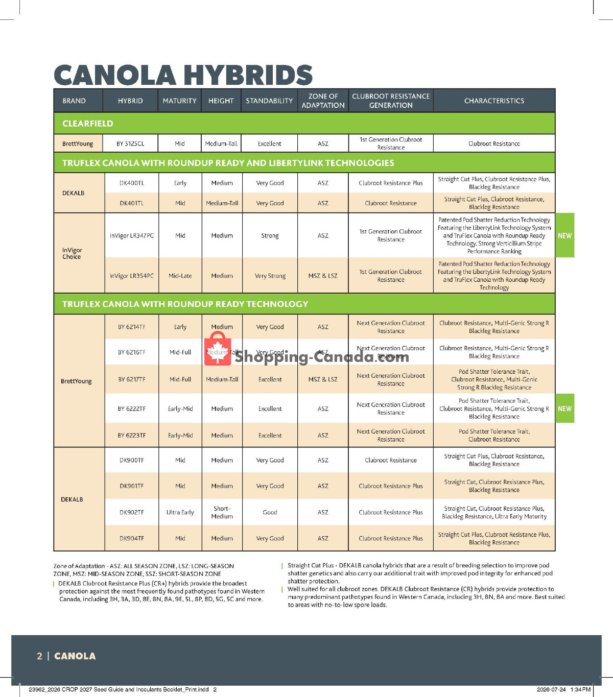 Co-op flyer from Thursday August 20, 2026 to Sunday August 1, 2027 - page 2