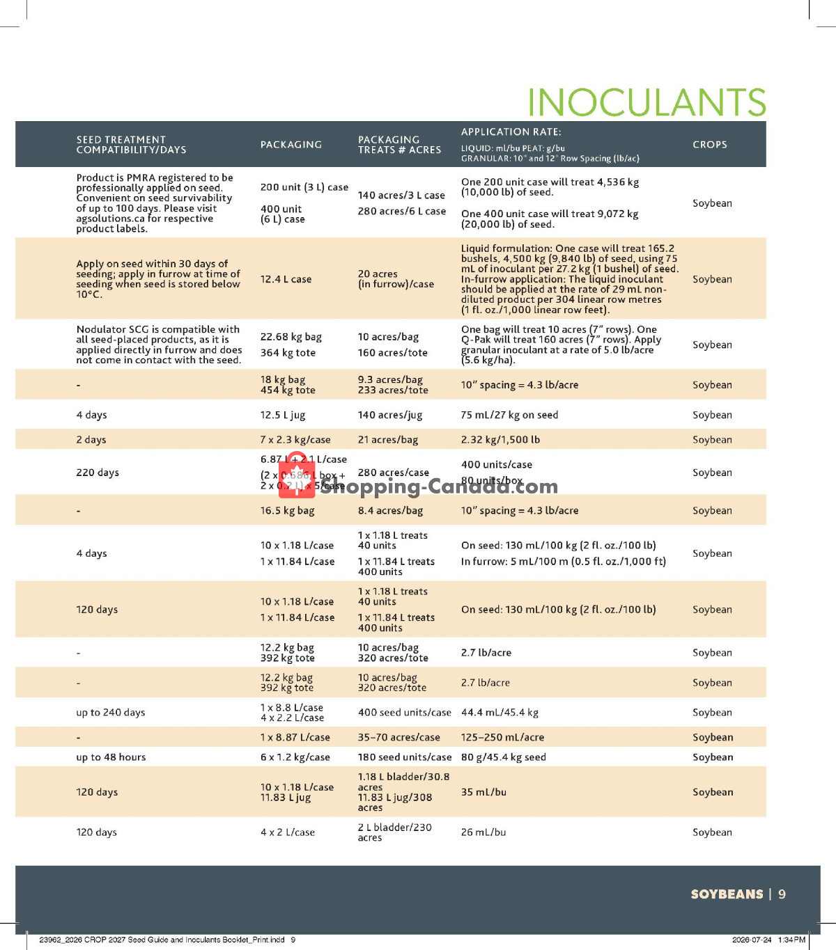 Co-op flyer from Thursday August 20, 2026 to Sunday August 1, 2027 - page 9