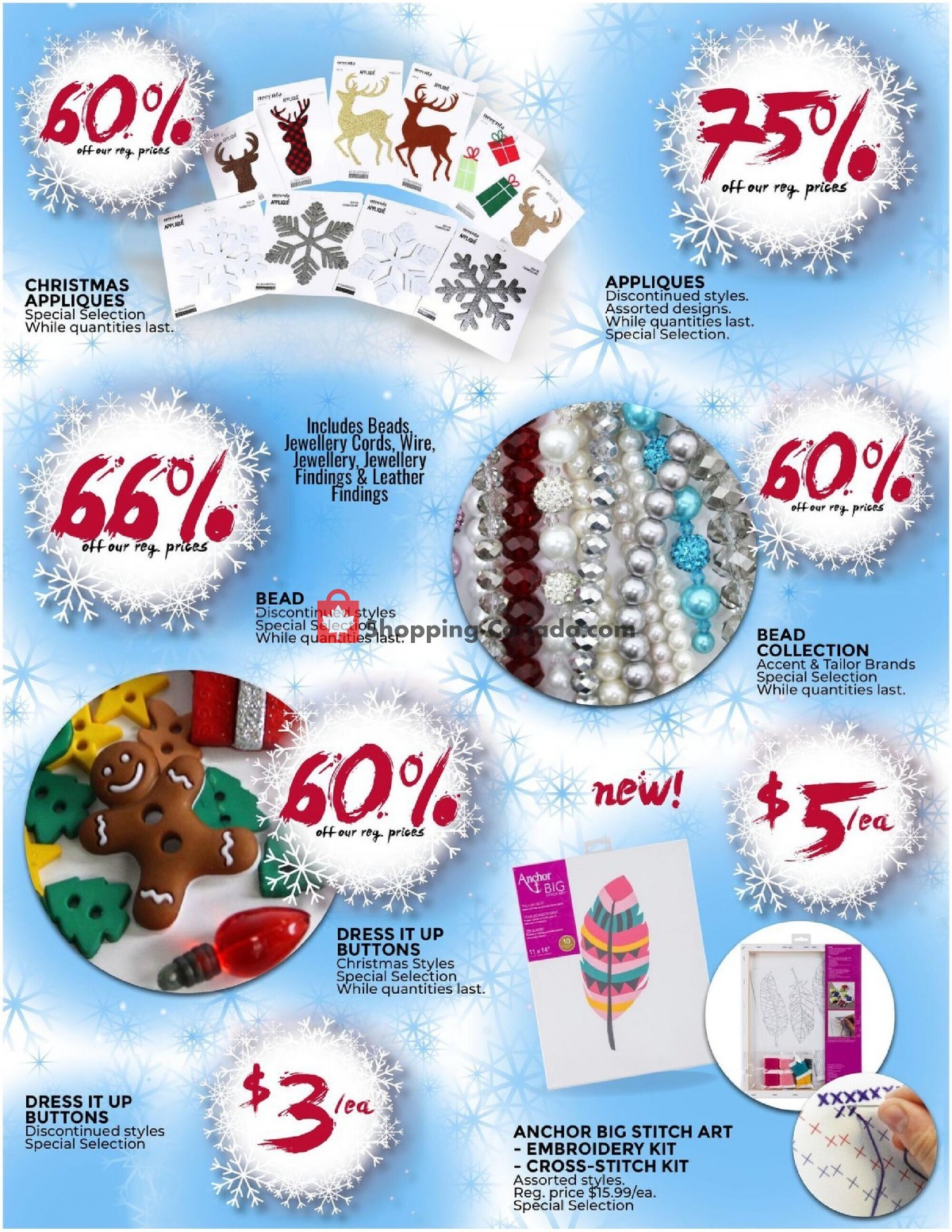 Fabricland flyer from Monday March 1, 2021 to Monday March 15, 2021 - page 12