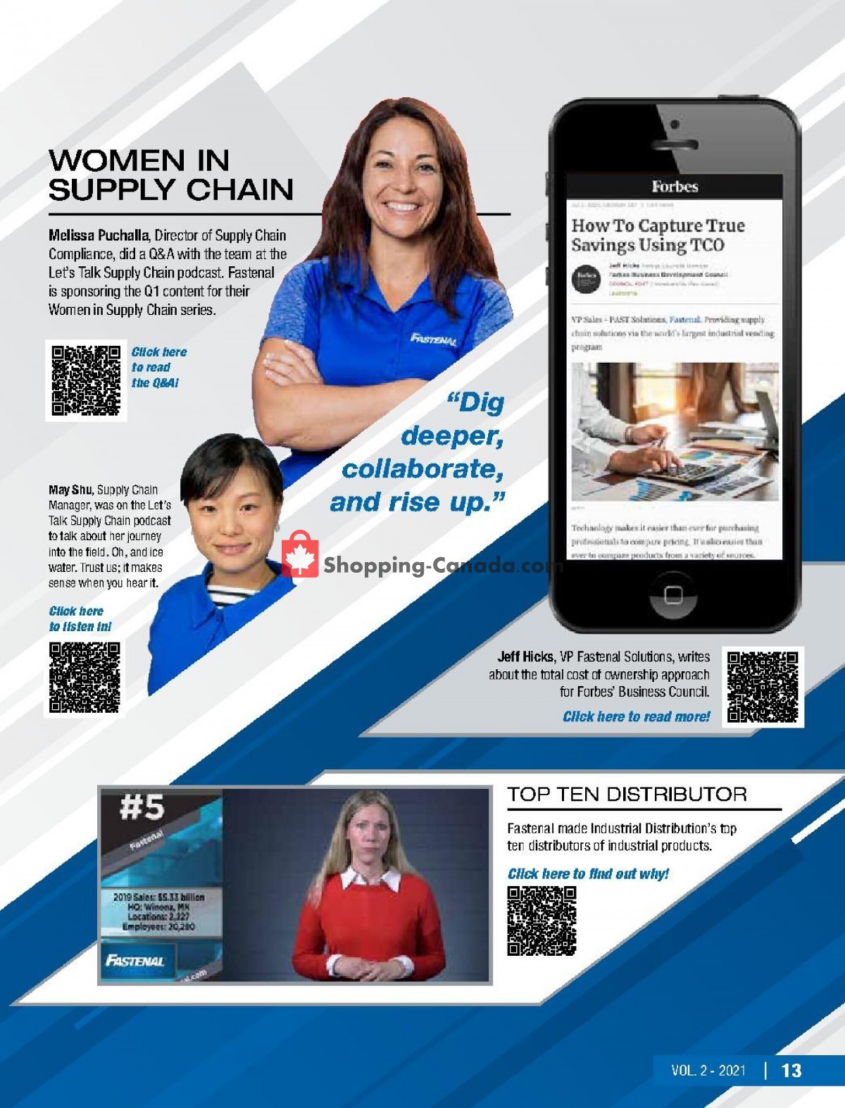 Fastenal flyer from Thursday April 1, 2021 to Saturday July 31, 2021 - page 13
