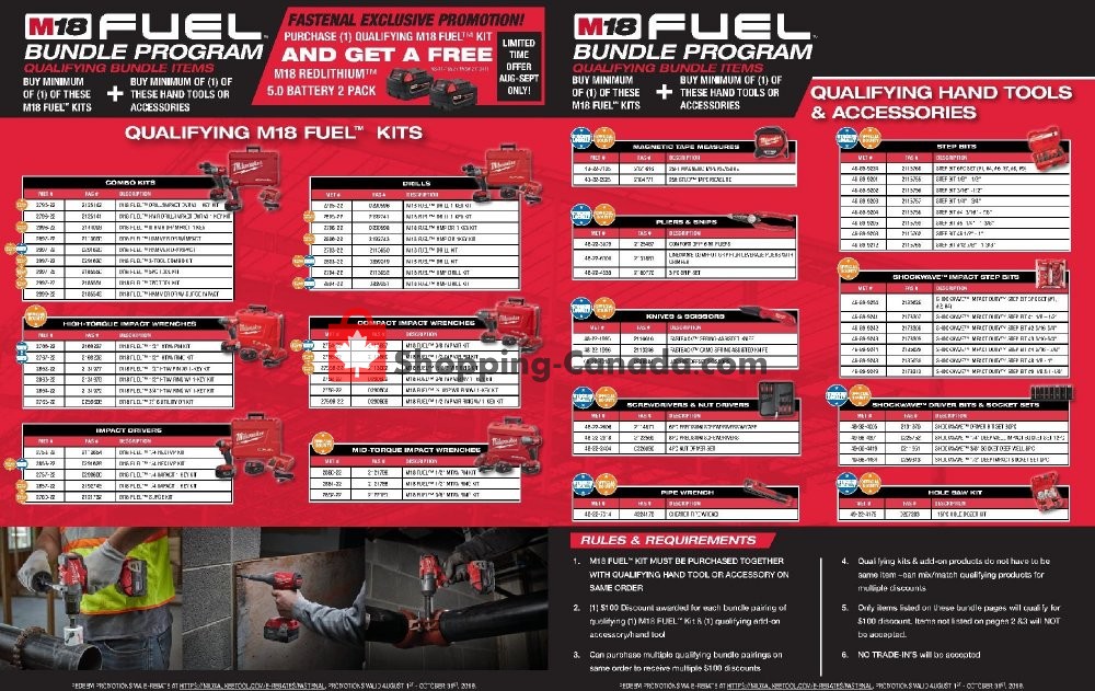 Fastenal flyer from Thursday August 1, 2019 to Thursday October 31, 2019 - page 2